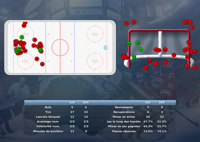 Gap Hockey League (Saison 2011-12) - Page 2 M2_c-2e8774b