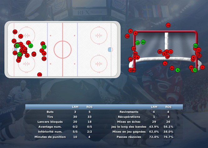 Gap Hockey League (Saison 2011-12) - Page 2 M2_c-3041f5d