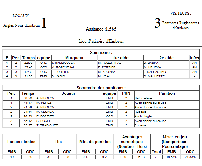 Gap Hockey League (Saison 2011-12) - Page 2 M6_f-2f6b37a