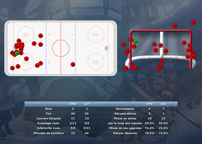 Gap Hockey League (Saison 2011-12) - Page 2 M1_c-2f80dc2