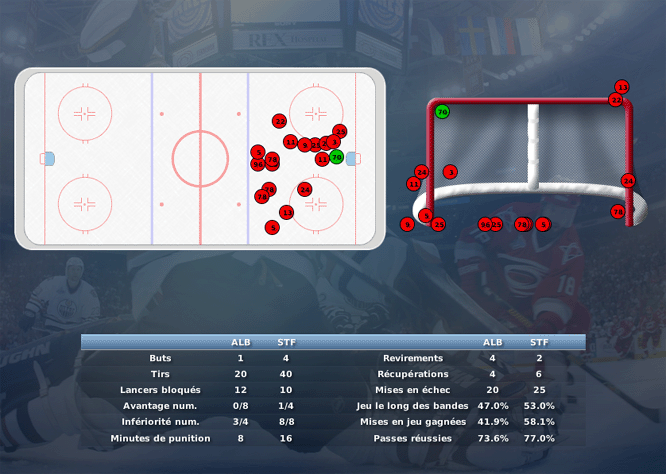 Gap Hockey League (Saison 2011-12) - Page 3 M6_b-3129e5a