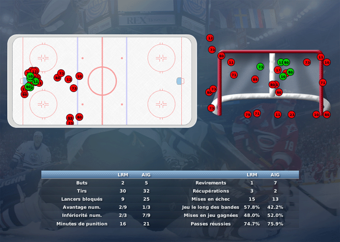 Gap Hockey League (Saison 2011-12) - Page 2 M4_c-2fb69f0