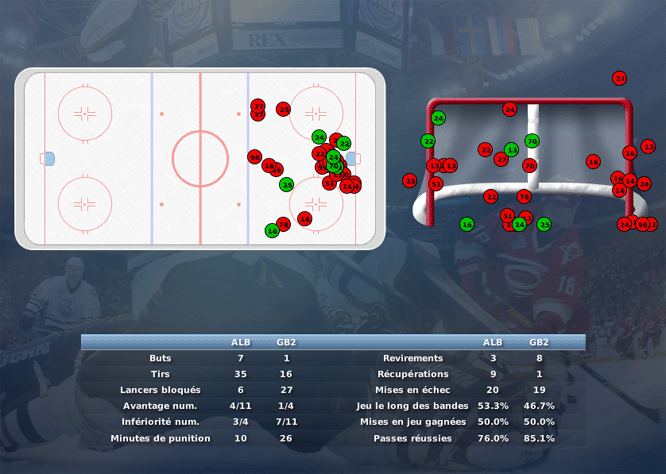 Gap Hockey League (Saison 2011-12) M7_b-2d87abb