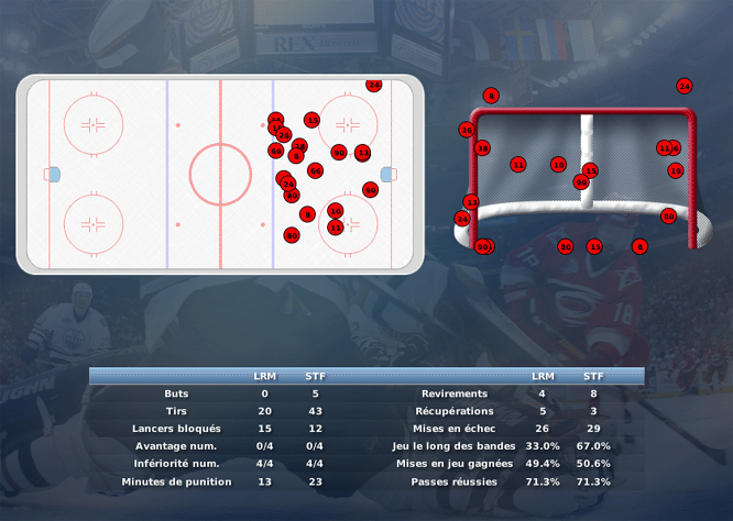 Gap Hockey League (Saison 2011-12) M2_b-2d879c1