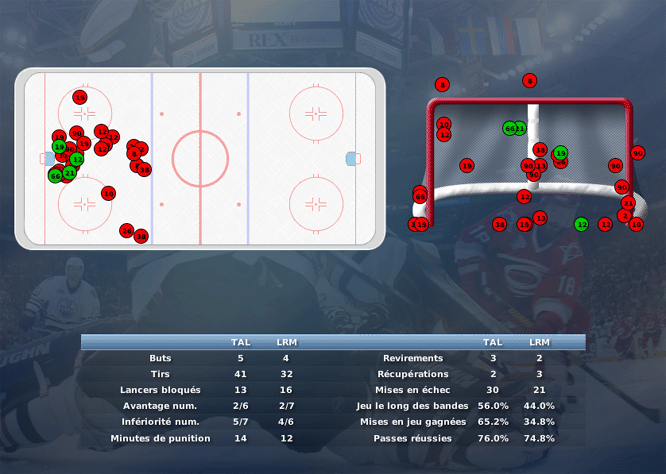 Gap Hockey League (Saison 2011-12) - Page 2 M5_c-2e87841