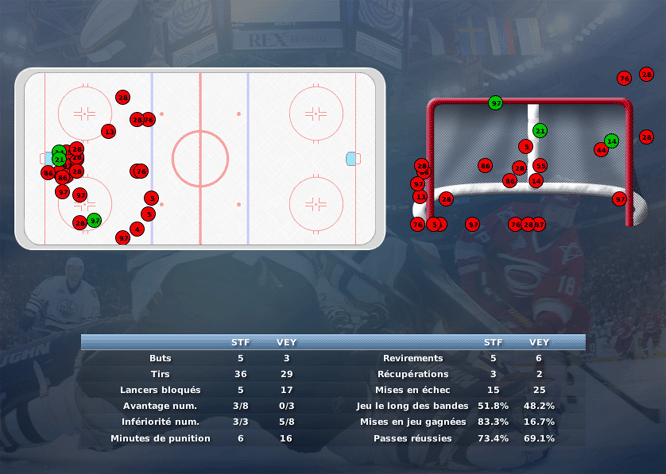 Gap Hockey League (Saison 2011-12) - Page 3 M7_c-307ae82