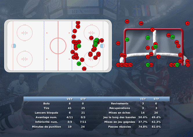 Gap Hockey League (Saison 2011-12) M5_b-2d507a3