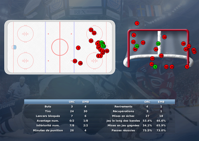 Gap Hockey League (Saison 2011-12) - Page 2 M6_b-2fb6a62