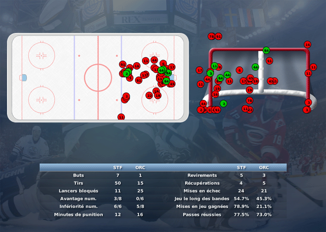 Gap Hockey League (Saison 2011-12) - Page 2 M5_b-2f35524