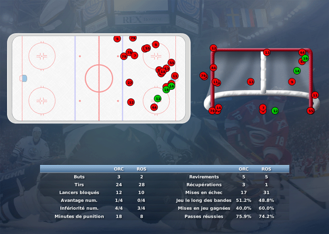 Gap Hockey League (Saison 2011-12) - Page 3 M3_b-30721b0