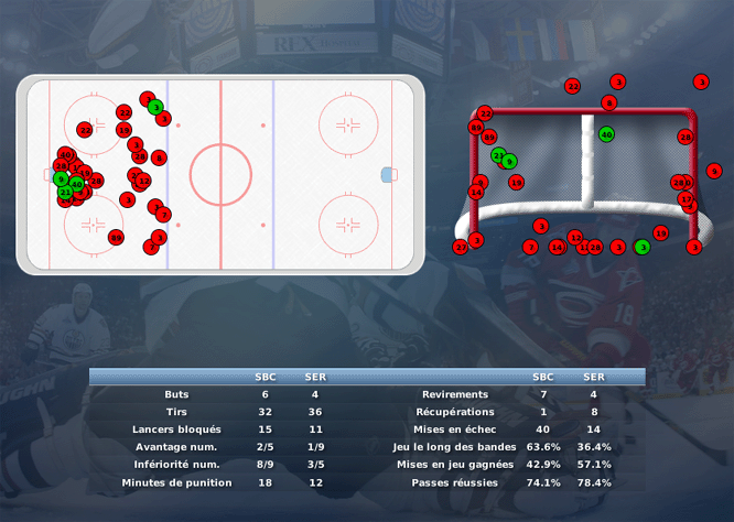 Gap Hockey League (Saison 2011-12) - Page 3 M1_c-318e53b