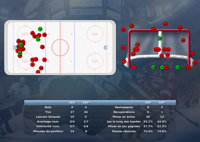 Gap Hockey League (Saison 2011-12) - Page 2 M8_c-2f9991f