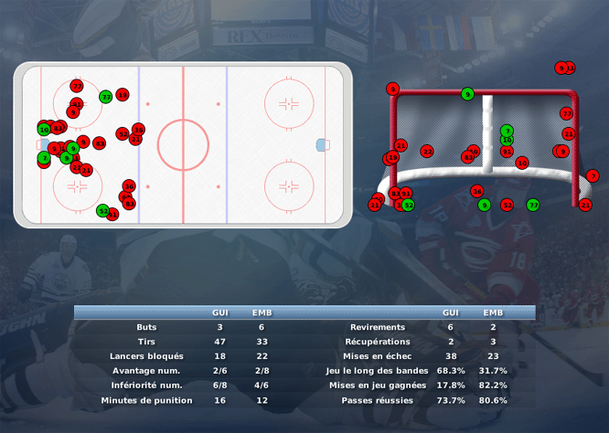 Gap Hockey League (Saison 2011-12) - Page 2 M7_c-2f44329