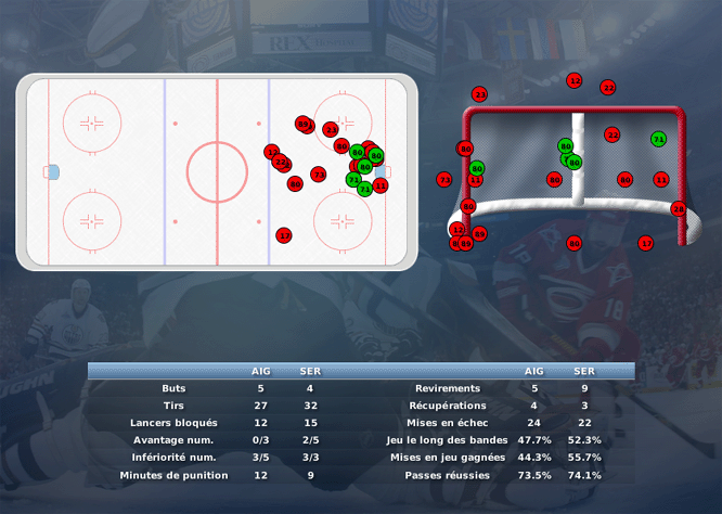 Gap Hockey League (Saison 2011-12) - Page 2 M2_b-2e8773a