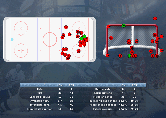 Gap Hockey League (Saison 2011-12) M3_b-2d4979e