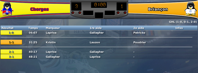 Gap Hockey League (Saison 2011-12) - Page 2 M2_a-2fa1f57