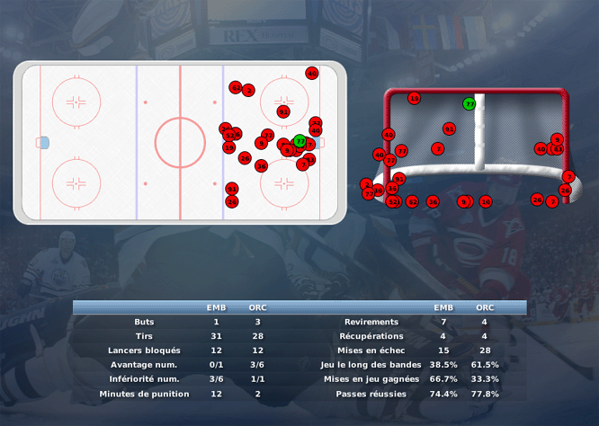 Gap Hockey League (Saison 2011-12) - Page 2 M6_b-2f6b32d