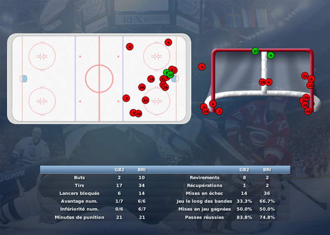 Gap Hockey League (Saison 2011-12) - Page 3 M4_b-31382e2