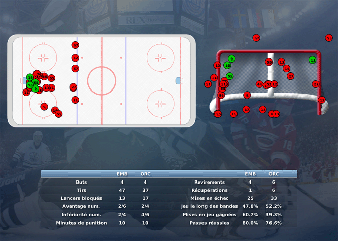 Gap Hockey League (Saison 2011-12) - Page 2 M5_c-2ea67f2