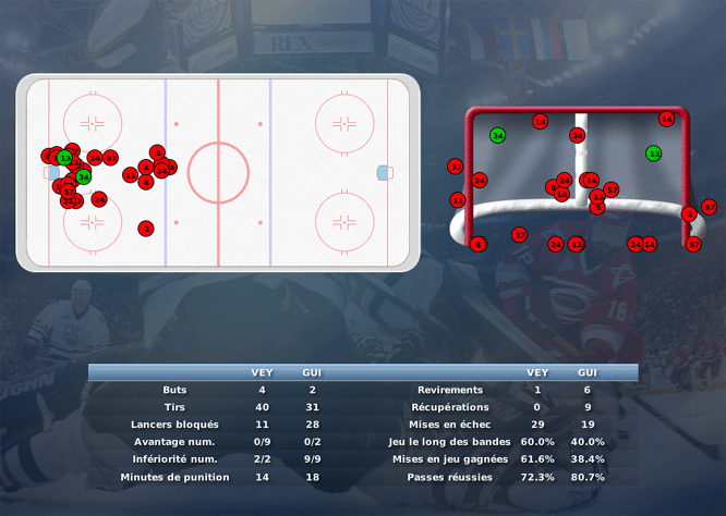 Gap Hockey League (Saison 2011-12) - Page 3 M7_c-305fb8b