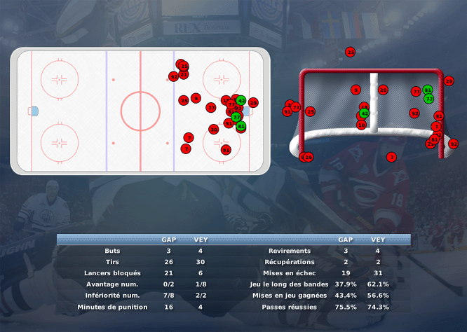 Gap Hockey League (Saison 2011-12) - Page 2 M8_b-2ef7e7f