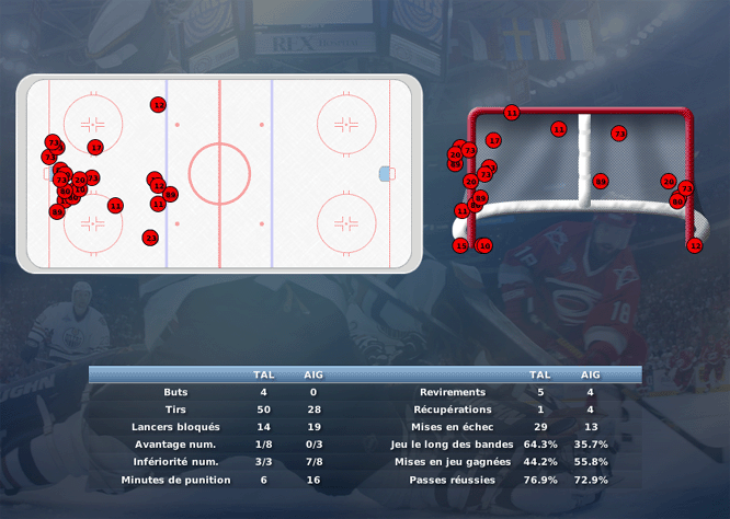 Gap Hockey League (Saison 2011-12) - Page 2 M5_c-2f6b2ca