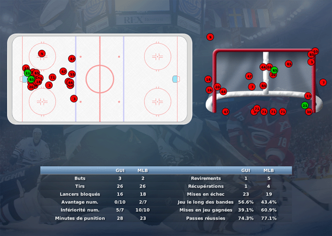 Gap Hockey League (Saison 2011-12) - Page 3 M2_c-3291c58