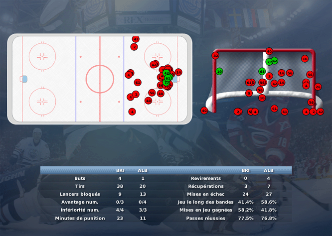 Gap Hockey League (Saison 2011-12) M1_b-2e49e96