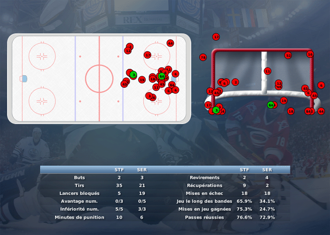 Gap Hockey League (Saison 2011-12) - Page 3 M8_b-328fd16