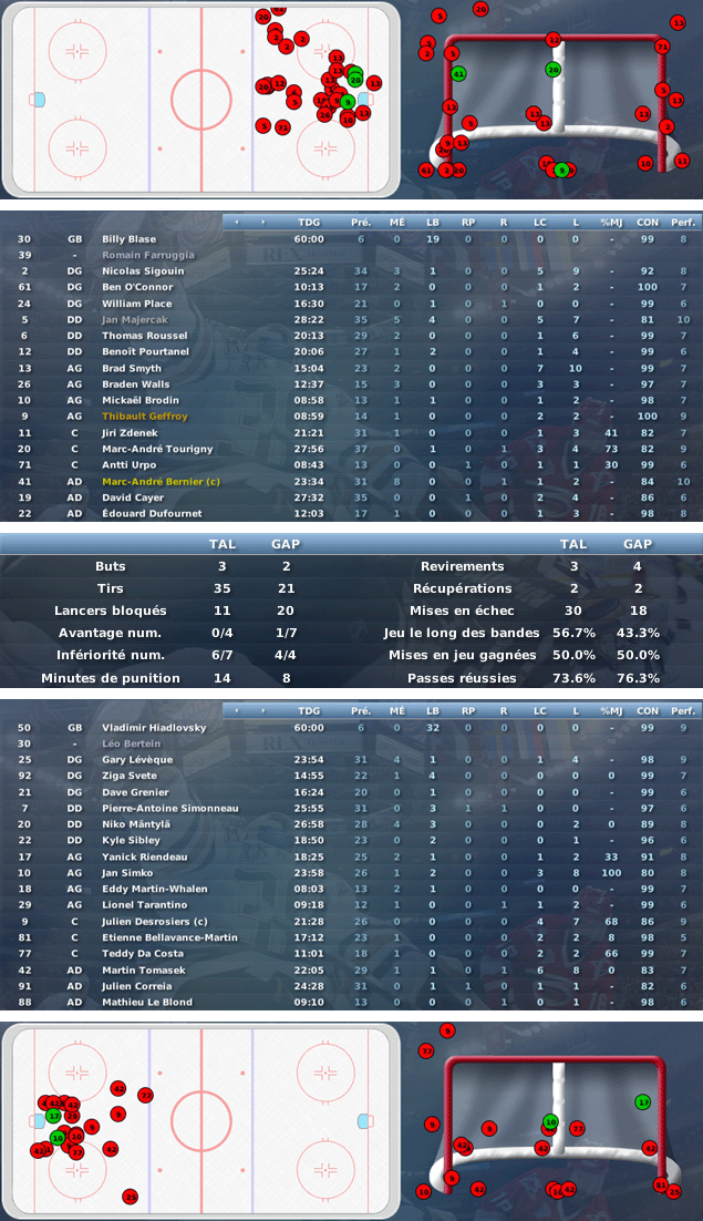 Gap Hockey League (Saison 2011-12) M5_b-2d3aa83