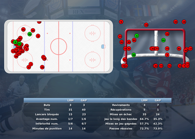 Gap Hockey League (Saison 2011-12) - Page 3 M4_c-305faa6