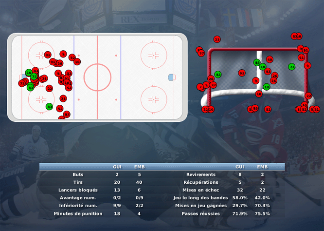 Gap Hockey League (Saison 2011-12) - Page 2 M2_c-2fafa9e