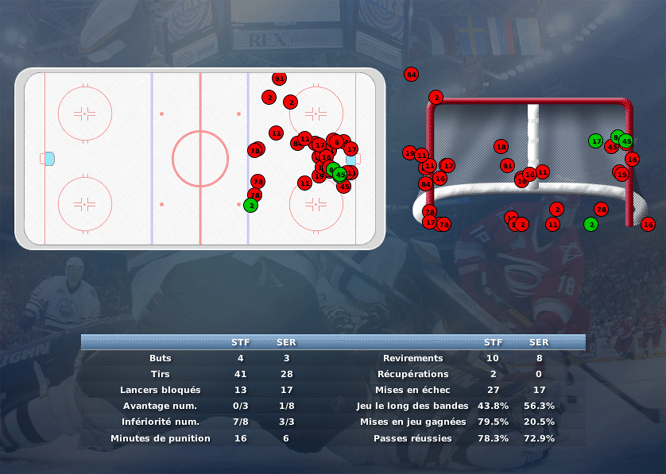 Gap Hockey League (Saison 2011-12) - Page 3 M8_b-32817aa