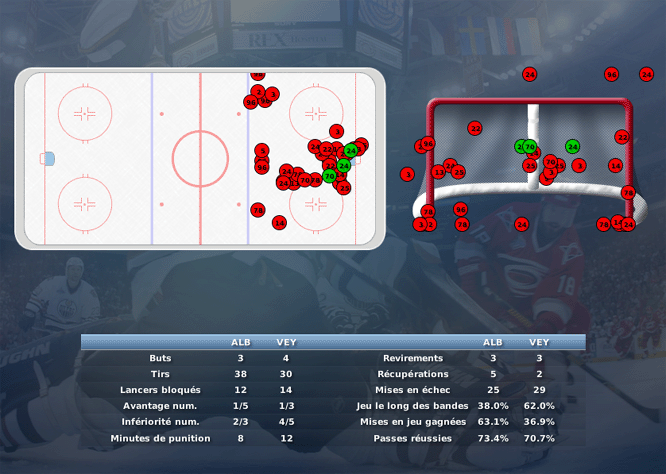 Gap Hockey League (Saison 2011-12) M6_b-2d70fab