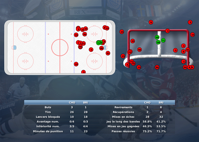 Gap Hockey League (Saison 2011-12) - Page 2 M2_b-2fa1f61