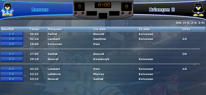 Gap Hockey League (Saison 2011-12) M3_a-2e49eee