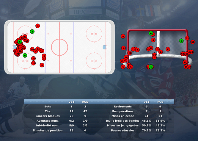 Gap Hockey League (Saison 2011-12) - Page 3 M4_c-31300ff