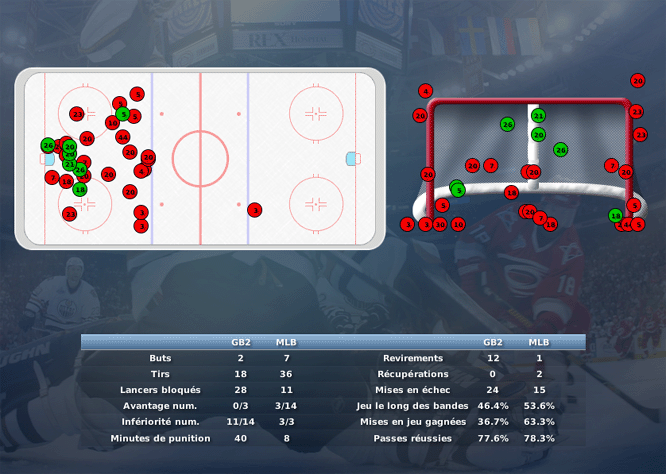 Gap Hockey League (Saison 2011-12) - Page 2 M4_c-2f14fce