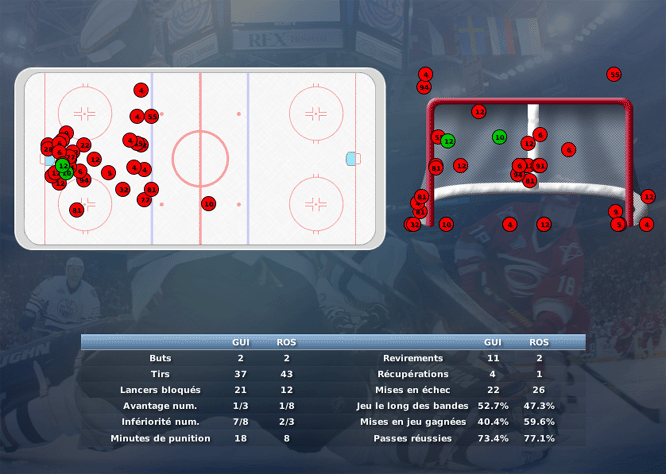 Gap Hockey League (Saison 2011-12) M8_c-2e0df6f