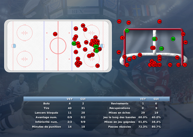 Gap Hockey League (Saison 2011-12) - Page 3 M7_b-305fb84