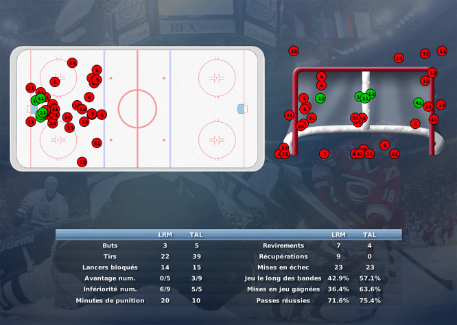 Gap Hockey League (Saison 2011-12) - Page 3 M6_c-307ae60