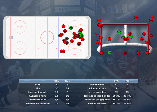 Gap Hockey League (Saison 2011-12) M6_b-2da289f