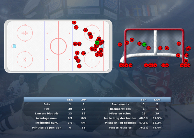 Gap Hockey League (Saison 2011-12) - Page 2 M8_b-2f7adda