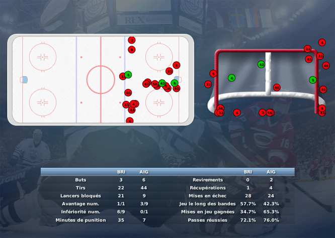 Gap Hockey League (Saison 2011-12) - Page 3 M2_b-316421a