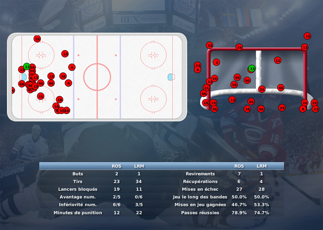 Gap Hockey League (Saison 2011-12) - Page 3 M4_c-323580d