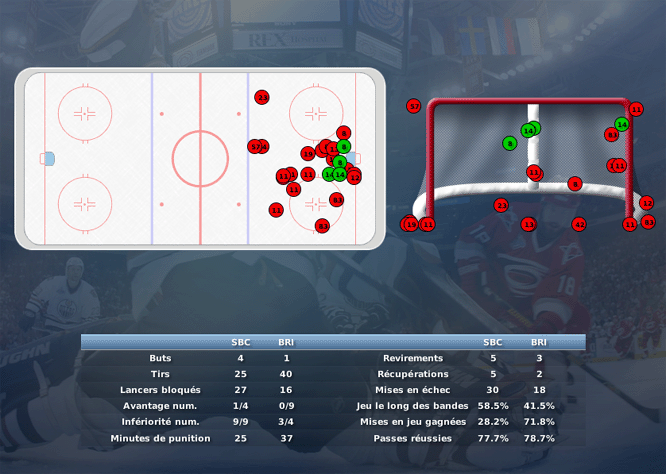 Gap Hockey League (Saison 2011-12) M2_b-2d8072b