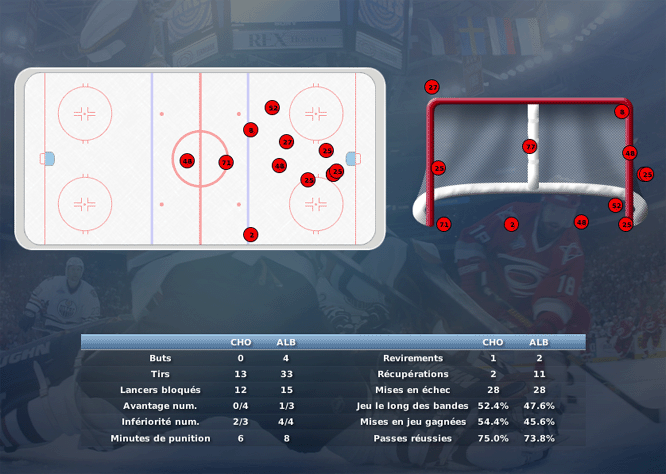 Gap Hockey League (Saison 2011-12) M4_b-2ded5d8