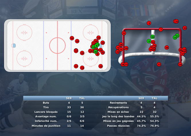 Gap Hockey League (Saison 2011-12) - Page 2 M8_b-2fa214e