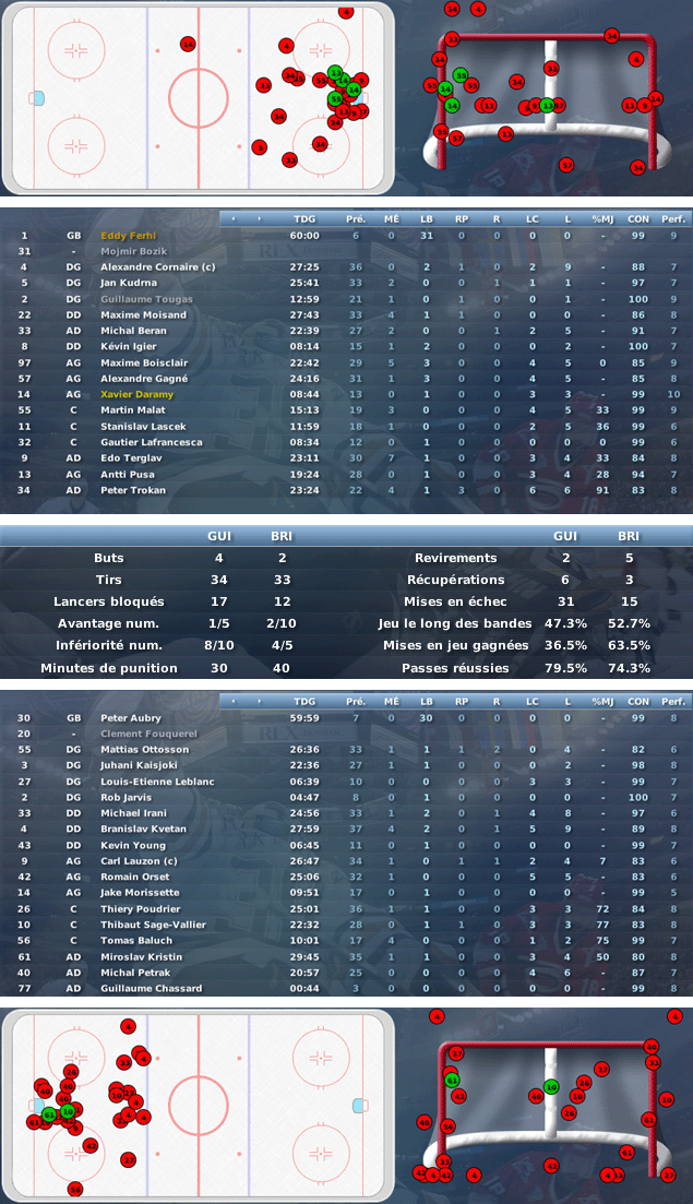 Gap Hockey League (Saison 2011-12) M7_b-2d3aac1