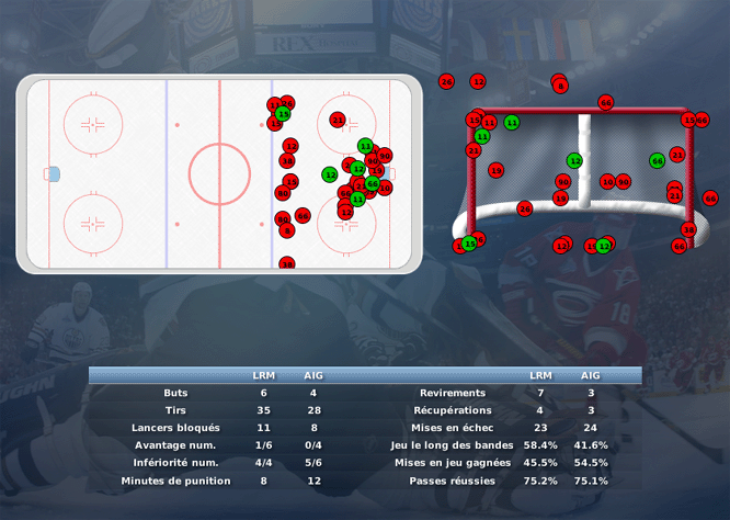 Gap Hockey League (Saison 2011-12) - Page 2 M4_b-303b11e